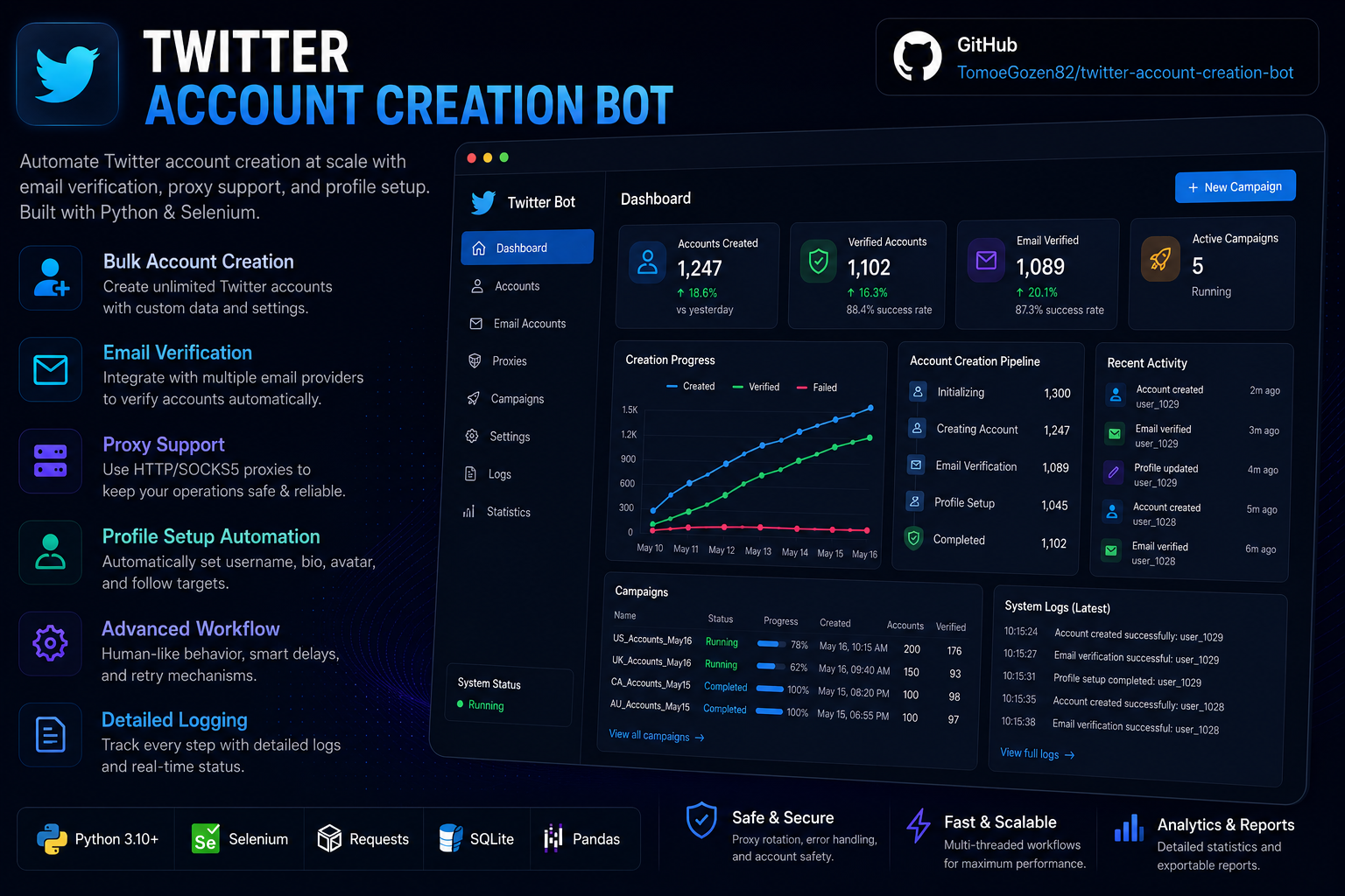 Twitter Scrapping